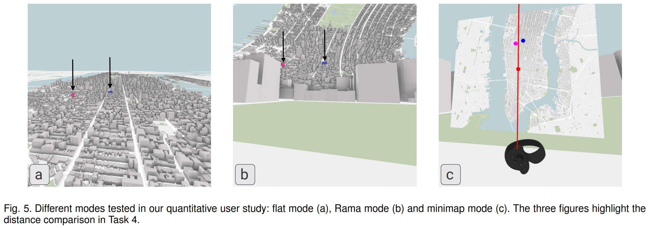 fig.9 of UrbanRama